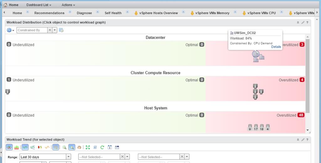 vrealize Operations Manager User Guide You can use your custom data center objects to balance the workload across the clusters in your environment.