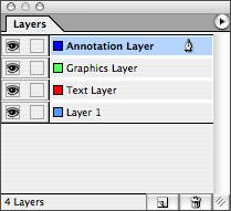 In PageMaker, the base layer used for new documents is called the Default layer; in InDesign CS, this layer is called Layer 1.