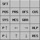 0: Arrangement of T system address key 1: Arrangement of M system address key ON
