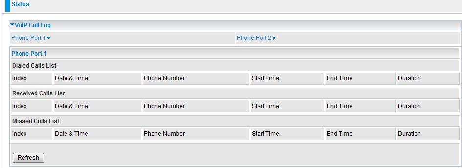 VoIP Call Log The call log records the data from your VoIP devices such as the date / time of dial out calls, the