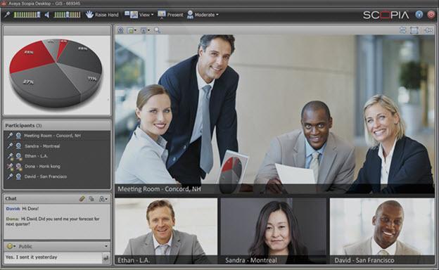 About Scopia Desktop Client The Avaya Scopia Desktop Client is a simple web browser plug-in for interactive videoconferencing.