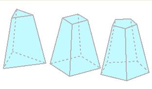 3D Primitive Solids Axis: Points (AccuDraw), Screen X, Y, Z, Drawing X, Y, Z Triangular: Determines the shape of the wedge. If on, the outer face is flat (a chord of the swept surface).
