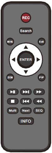 Basic Operation Button REC Search MEUN Exit ENTER Direction button ZOOM PIP Multi Next SEQ INFO Function Record manually To enter search mode To enter menu To exit the current interface To confirm