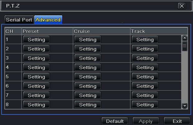2 Select Enable and set up the value of address, baud rate and protocol according to the settings of the speed dome. 3 Select All to set the same settings for all channels.