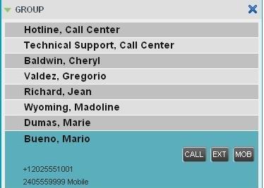 Figure 33 Group Panel Contact in Focus The following table lists the action buttons available in Call Center.