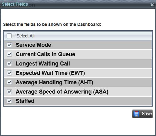 Select Information to Display Monitor Queued Calls (Agent) You can select which performance indicators you want to display in the Dashboard pane.