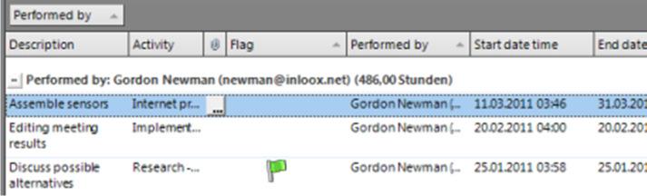 Click the InLoox PM tab on the Outlook Ribbon and then Time Tracking. In Outlook 2003/2007, click InLoox Folder in the InLoox PM Toolbar and then Timeline in the InLoox PM project list. 2. Perform one or more of the following actions: o Create a new entry In the New group, click New Entry.
