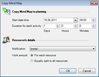 2. In the Copy Mind Map dialog box, in the Copy Mind Map to planning area, do one of the following: o Define the start date time for the project planning. o Define the duration for each activity. 3.