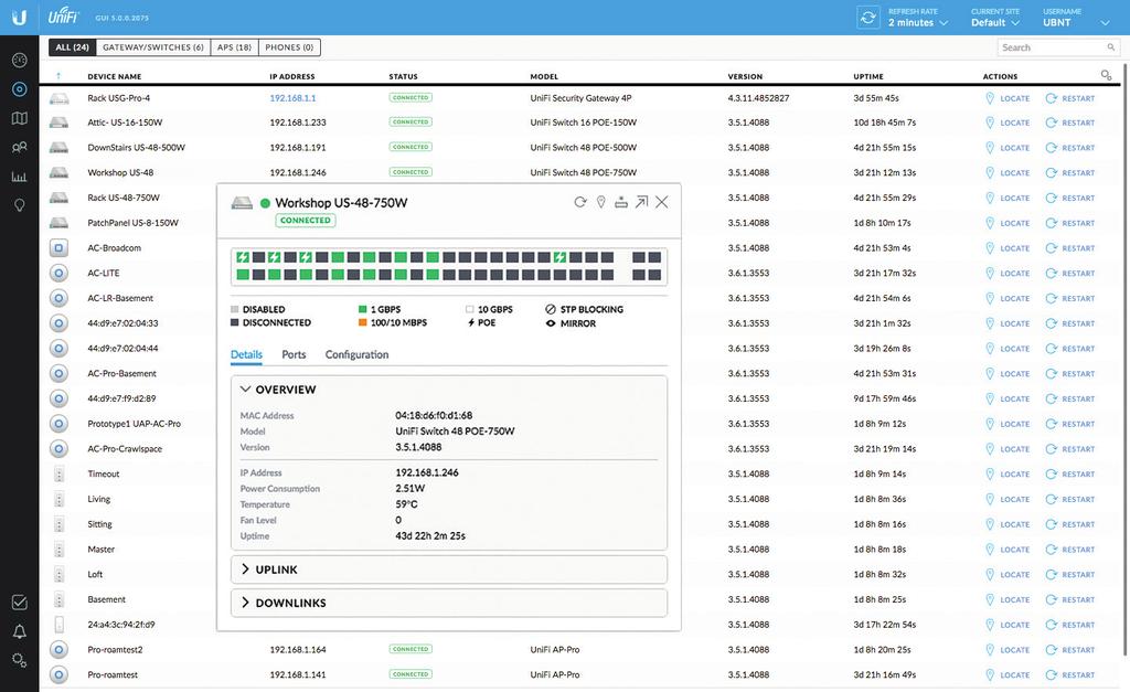 Multi-Site Management A single instance of the UniFi Controller running in the cloud can manage multiple UniFi sites within a centralized interface.