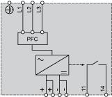 Connections and Schema Regulated Switch