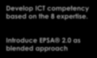 Implementation of EPSA Develop ICT competency based on the 8