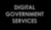 ICT TRAINING DOMAINS ICT STRATEGIC DATA SERVICES DIGITAL GOVERNMENT SERVICES ICT INFRASTRUCTURE SECURITY AND PRIVACY QUALITY AND LEGAL ASSURANCE DESCRIPTION Strategic planning of digital government