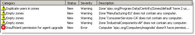 Analyzing information in Active Directory 5 If the result summary indicates any issues, you can view the details by selecting Analysis Results in the console tree and viewing the information listed