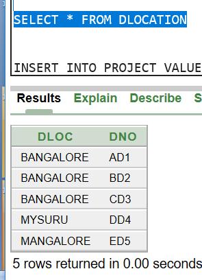 INSERT INTO DLOCATION VALUES ('BANGALORE', 'AD1'); INSERT INTO DLOCATION VALUES ('BANGALORE', 'BD2'); INSERT INTO DLOCATION