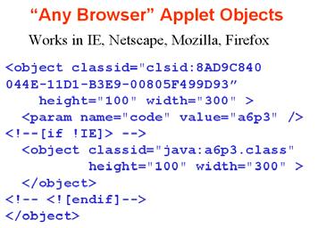 Connecting Java to HTML: Applet The <object> tag is not yet well-supported by browsers. <applet code="wel.
