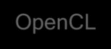 Kernels: GPU kernels Qualcomm Adreno GPU Easy to import existing OpenCL/OpenGL kernels into Symphony OpenCL #define OCL_KERNEL(name, k) std::string const name##_string = #k OCL_KERNEL(vadd_kernel,