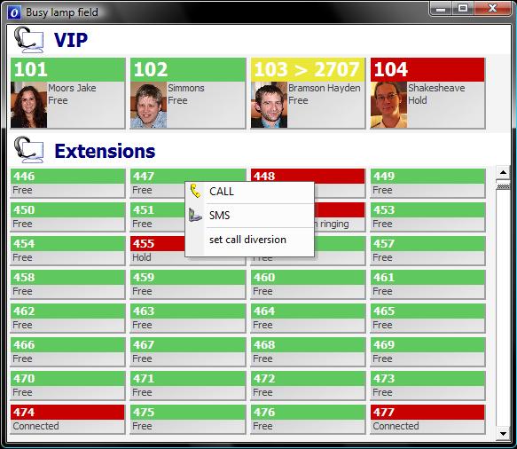Example: extension fields are marked in red if the extension is busy. These fields turn yellow when calls are diverted. If you have saved photos of the subscribers, you can also have them appear here.