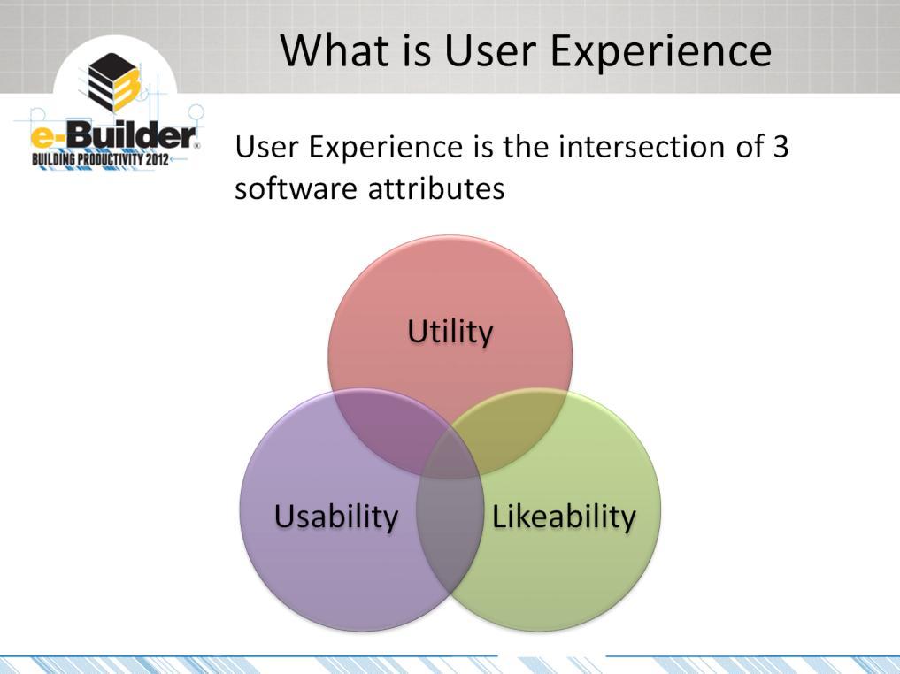 So what is user experience? A lot of people tend to use the terms usability and user experience interchangeably. But usability is just a single facet of the user experience.