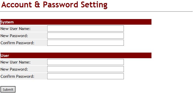 New Password Confirmed Password User New User Name New Password Confirmed Password Submit [Button] Decription bytes.