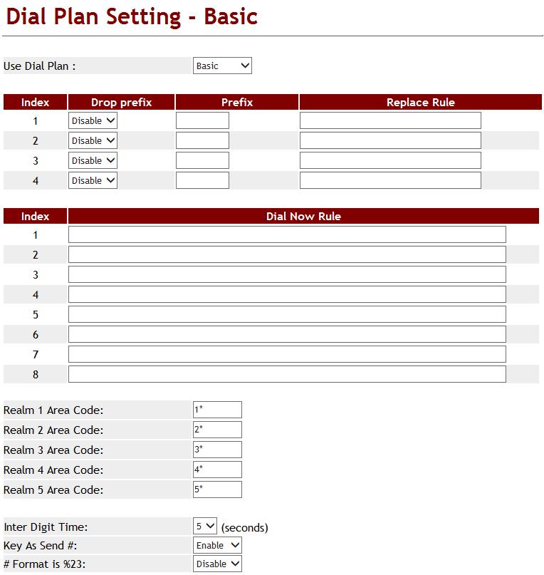 6.2 Dial Plan setting 6.2.1 Function Provide dial rule and define proxy server prefix code. 6.2.2 Instructions Figure 1: Suitable for 1FXS and 2FXS ATA.