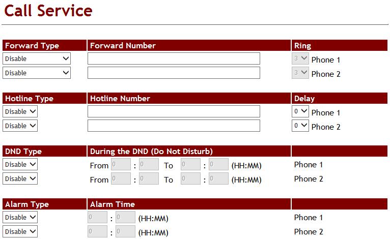 phone 1 Alarm Type of phone 1 Alarm Time for phone 1 Submit Decription Default is From 0:0(start time) To 0:0(end of time). The time format is 24 hours system (hh/mm, Hours/Minutes).