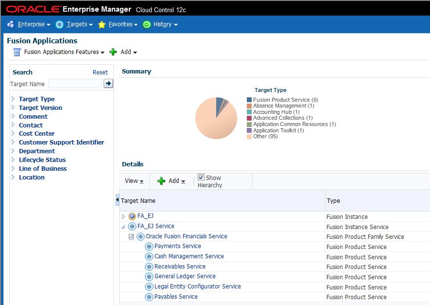 Click the Fusion Instance Service to see all the system related Service data, including
