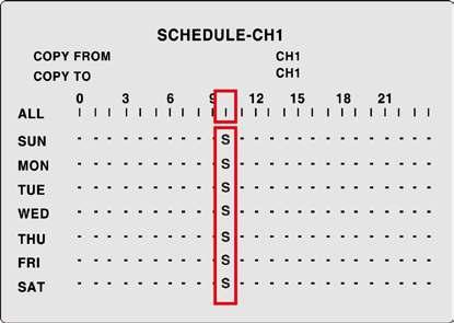 EXAMPLE of copying the CH1 SCHEDULE recording setting to CH2