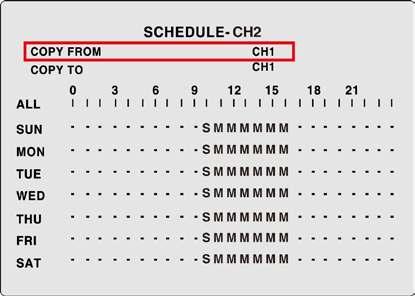 Then SCHEDULE CH2 screen is displayed.