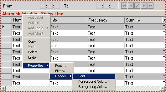 StoragePlus View Editor 4.4 View Components 4.4.5 Alarm hitlist General information The alarm hitlist is used to display statistical values for WinCC messages in a table.