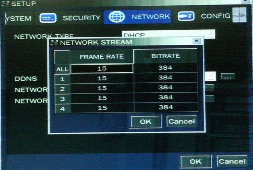 3-8-4. Network Stream User can set the frame rate and the bit rate for a network stream classified by channel. Total frame rate is CIF 120fps/100fps (NTSC/PAL).