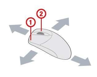 Basic function of the MOUSE 1 : Left button: SELECT function 2