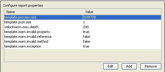 Report Wizard Environment Options Figure 138 -- Configure Report Properties Pane This pane contains 3 buttons: (i) Add, (ii) Edit, and (iii) Remove.