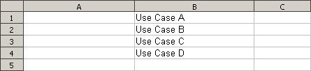 .2.1 Creating Data for Multiple Rows The #foreach directive can only be used in a single cell record. To create data for multiple rows, use the #forrow directives instead (Figure 209).