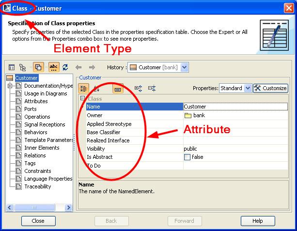 Template Variables 3. Template Variables The variables imported to the template are collected by the type of the element selected on the package scope.
