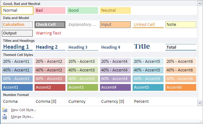 Cell Styles The use of styles in Excel allows you to quickly format your worksheet, provide consistency, and create a professional look.