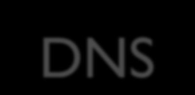 Dịch vụ DNS Domain Name System là hệ thống tên miền cung cấp tên phân biệt trong mạng internet (global) cho một máy tính, một dịch vụ hay một tài nguyên. Tên miền của một máy tính (FQDN) : www.edu.