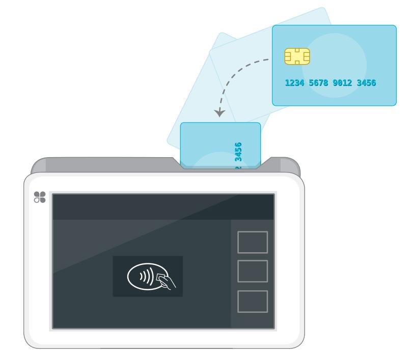 Taking Transactions on Clover Mobile 1. Open the Sale or Register app 2.
