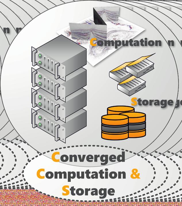 ABOUT BEEGFS What is BeeGFS BeeGFS (formerly FhGFS) is the leading parallel cluster file system, developed with a strong focus on performance and designed for very easy installation and management.