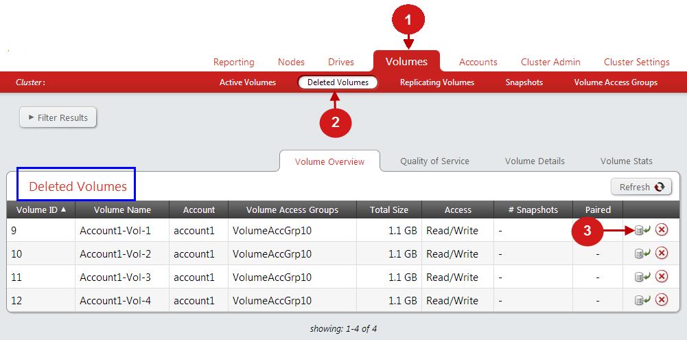 Volumes Restoring a Deleted Volume You can restore a volume to put it back into the SolidFire system if it has been deleted.