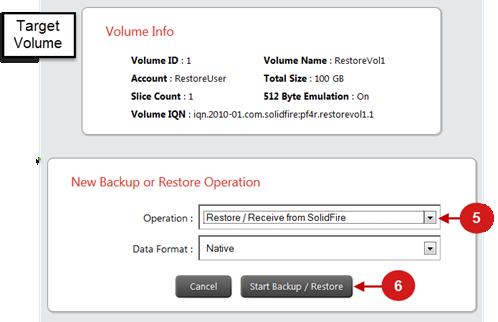 Backing up a Volume to a SolidFire Cluster Volumes residing on a SolidFire cluster can be backed up to a remote SolidFire cluster.