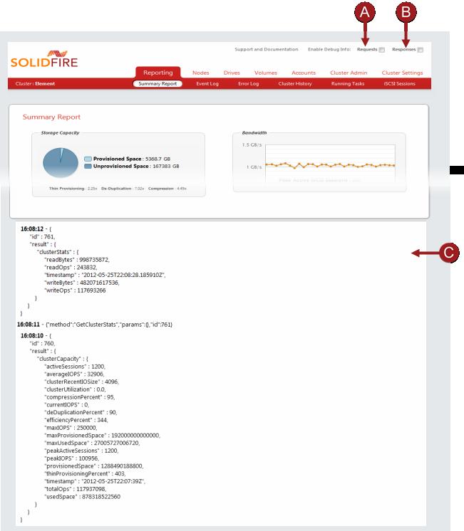 Summary Report Enabling Debugging for Requests and Responses The functions and features of the SolidFire Element user interface are built on the SolidFire API.