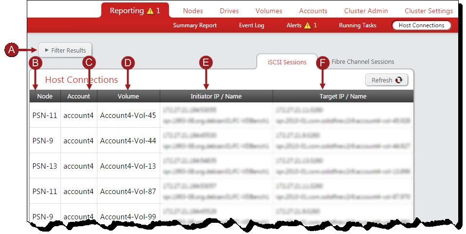 Viewing iscsi Sessions Viewing iscsi Sessions The iscsi Sessions window shows the active iscsi sessions that are connected to the cluster.