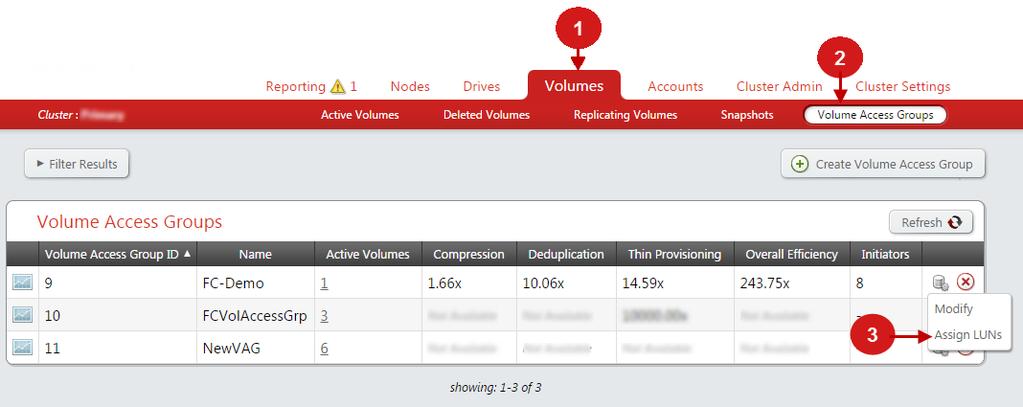 Fibre Channel Nodes Assigning LUNs to Volumes The LUN assignment for a volume in a volume access group can be changed.