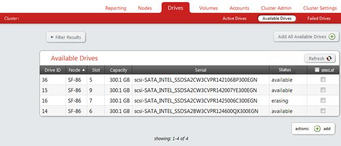 Drives Secure-Erasing Data Residual data can be removed from drives that are listed in the Available Drives list.