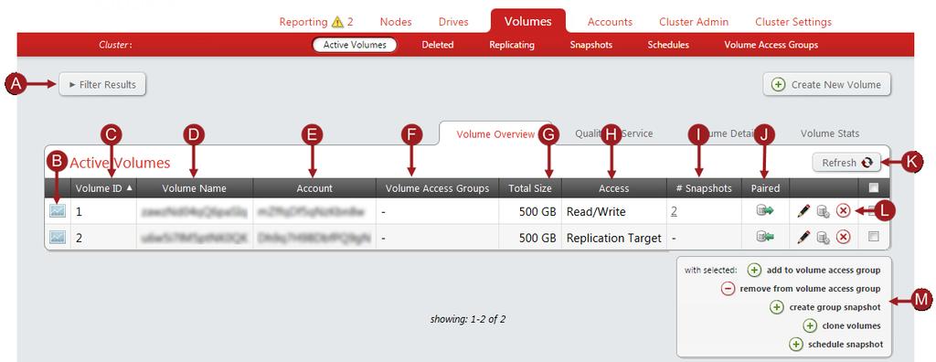 Volumes Volume Overview The Volume Overview tab is the default view for the Active Volumes list. Listed in this view is information that was used to create the volume.