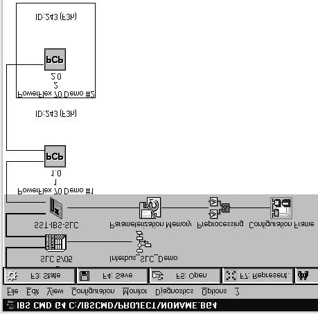 Configuring the Interbus Scanner 4-13 16. Repeat steps #14 and #15 using the 2.0 PCP icon. Enter a Station name such as PowerFlex 70 Demo #2. Note the Communication Reference (CR) is 3.