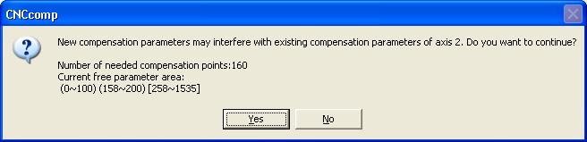 check whether there is any interference between the calculated compensation parameters and the existing compensation parameters of other axis on the same machine.
