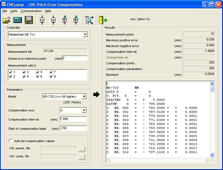 13.1 Measurement File Options Distance to reference point Distance to reference point controls the location of the measurement range in machine.