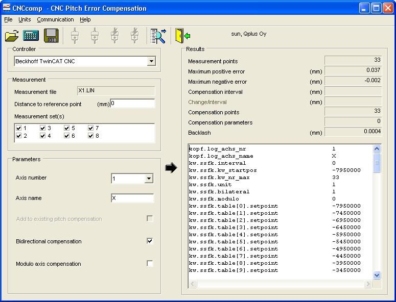 14.1 Measurement File Options Distance to reference point Distance to reference point controls the location of the measurement range in machine.