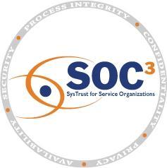 Service Organization Control (SOC) Assurance Reporting Scope/Focus Report Summary Applicability Internal Control Over Financial Reporting (ICOFR) ISAE3402 / SOC1* Detailed report for users and their